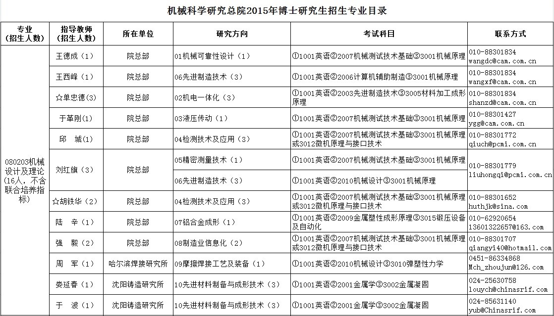 星空娱乐·(中国集团)官方网站
