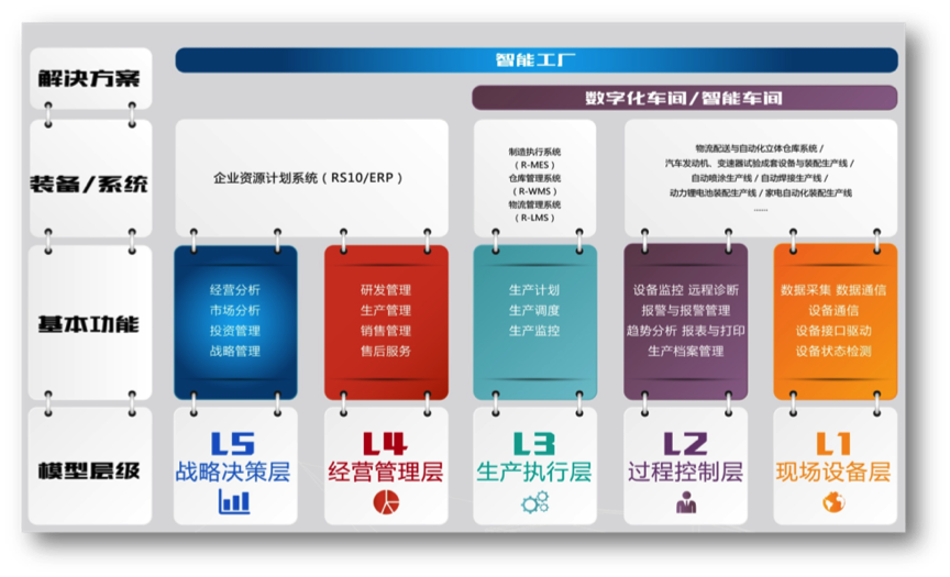 星空娱乐·(中国集团)官方网站