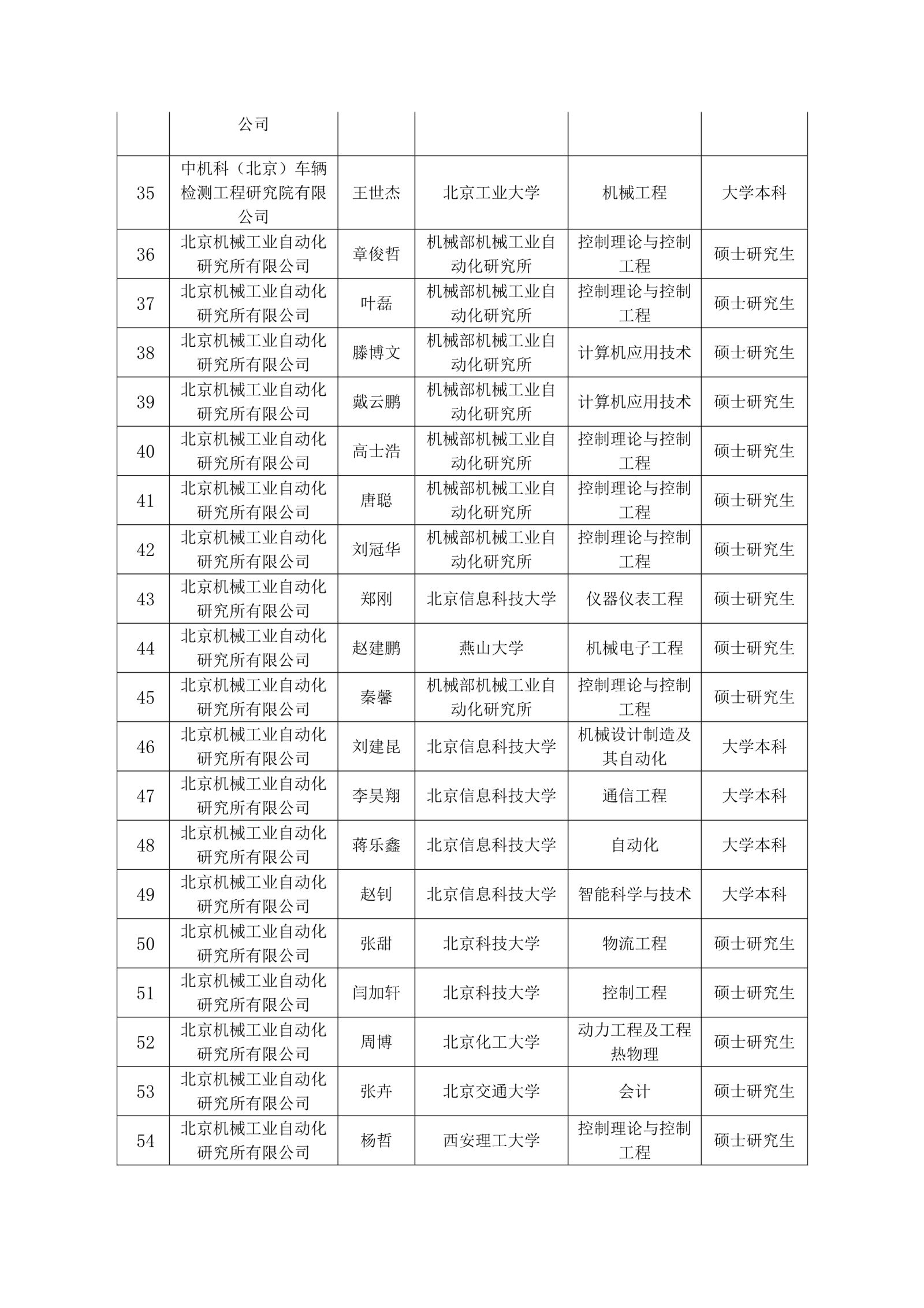 星空娱乐·(中国集团)官方网站