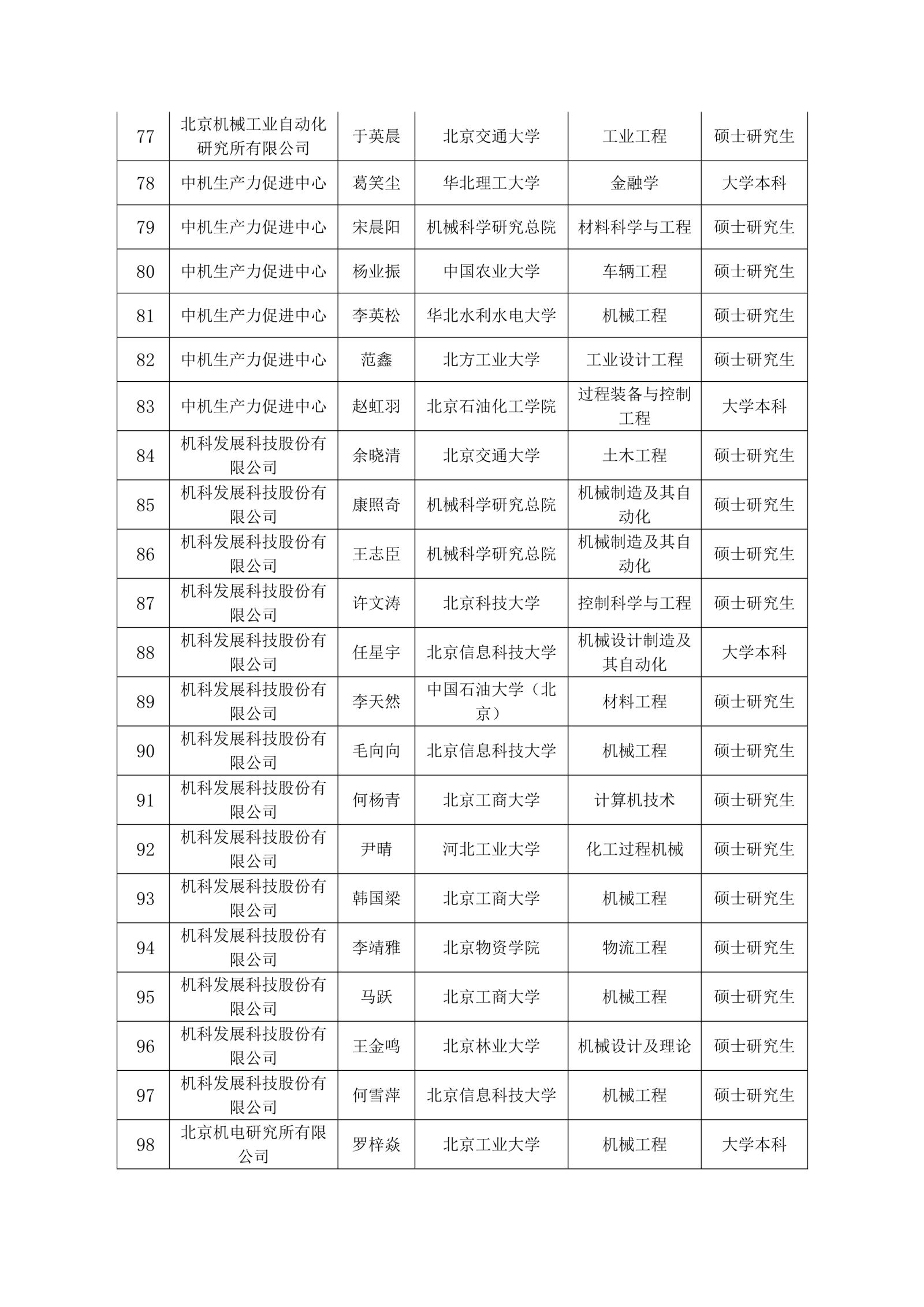 星空娱乐·(中国集团)官方网站